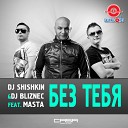 DJ Shishkin DJ Bliznec feat Masta - Fiesta