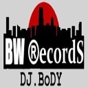 ALEKS - Let the bass kick Blowup remix by dj Body