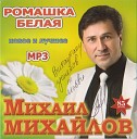 Михаил Михайлов - Лиза Лиза караоке