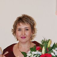 Светлана Артюхина