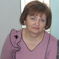 Елена Скороход