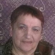 Зинаида Ковалевская