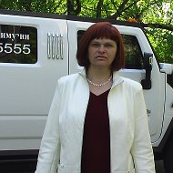 Валентина Говоркова