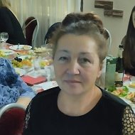 Людмила Алексеева