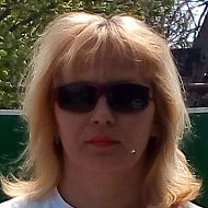 Оксана Клименко