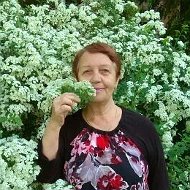 Людмила Чередниченко