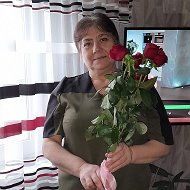 Галина Климушко