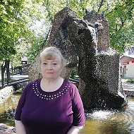 Валентина Рябушко
