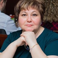 Ирина Шелковникова