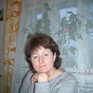 Марія Шелестюк