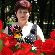 Людмила Перепльотна