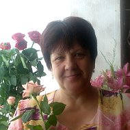 Анна Шалимова