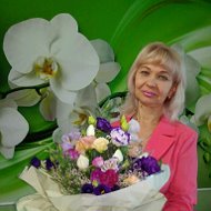 Светлана Жестокова