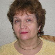 Валентина Коцюба
