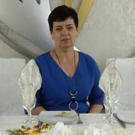 Людмила Шестакова