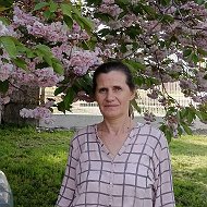 Ludmila Ciorba