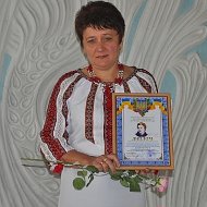 Ирина Ткачук