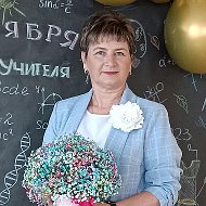 Наталия Федотова