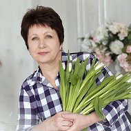 Людмила Николич