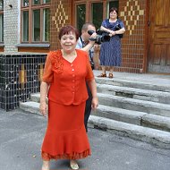 Юлия Погодина