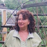 Анна Досужева