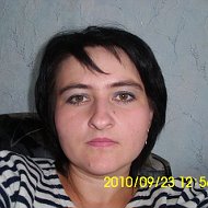 Ольга Антонишина