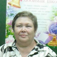 Гузалия Герфанова