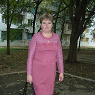 Светлана Перко