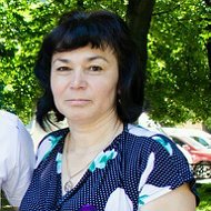 Ірина Мартинович