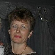 Антонина Родионова