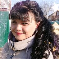 Полина Гудимова