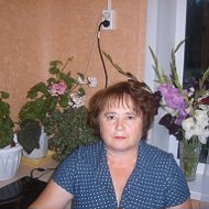 Лариса Новоселова