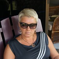 Инна Буймова