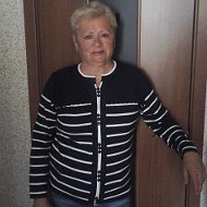 Тамара Романюк