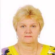 Ирина Иваченко
