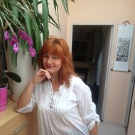 Светлана Сердюкова