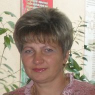 Алла Банцевич