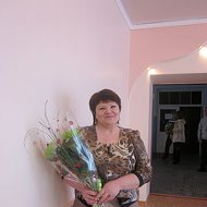 Ирина Тоискина