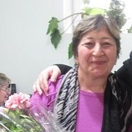 Гульчехра Мансурова