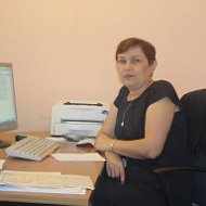 Светлана Ижуркова