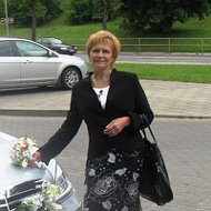 Елена Анисковец