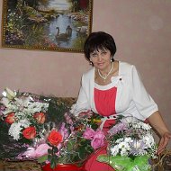 Ольга Малунова