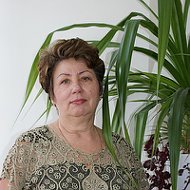 Галина Дудник