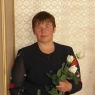 Анастасия Абашина