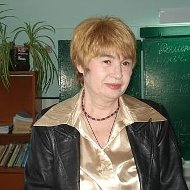 Алла Тарасенко