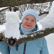 Галина Пархачева