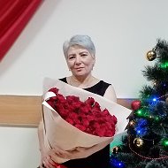 Людмила Скиба