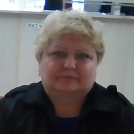Светлана Уварова