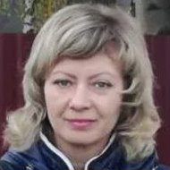 Алёна Скоп