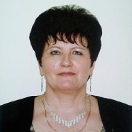 Ольга Черкас